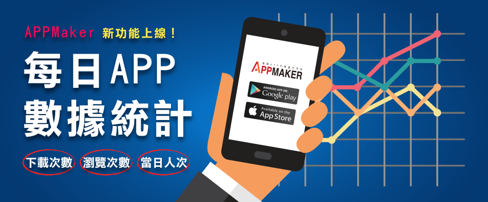 APPMaker APP製作 新功能上線！新增每日APP下載數&瀏覽數及人次統計