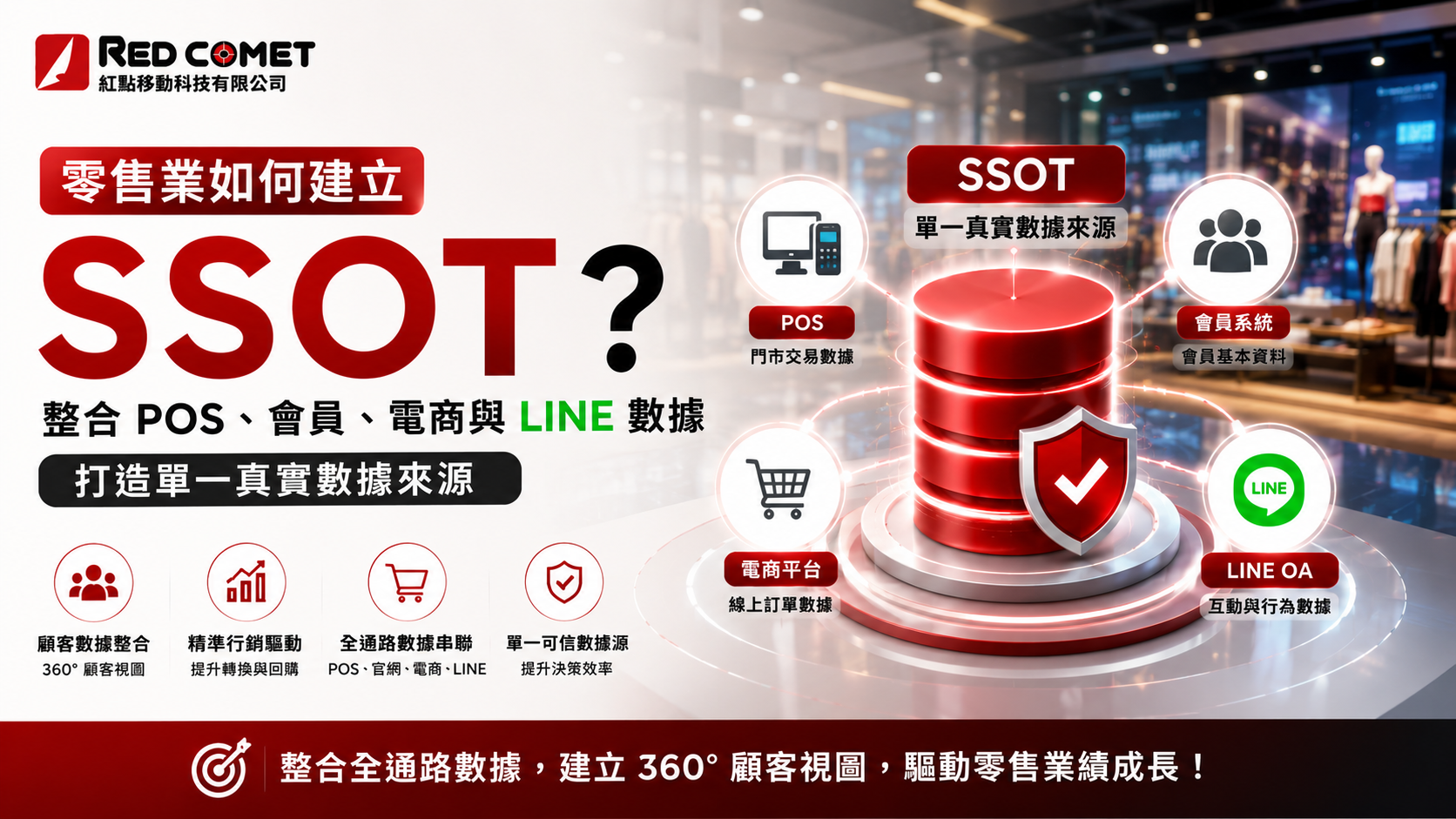 零售業如何建立 SSOT？整合 POS、會員、電商與 LINE 數據