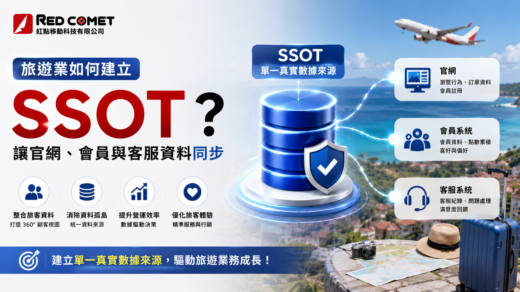 旅遊業如何建立 SSOT？讓官網、會員與客服資料同步