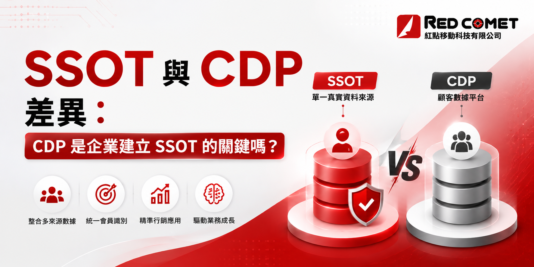 SSOT 與 CDP 差異：CDP 是企業建立 SSOT 的關鍵嗎？